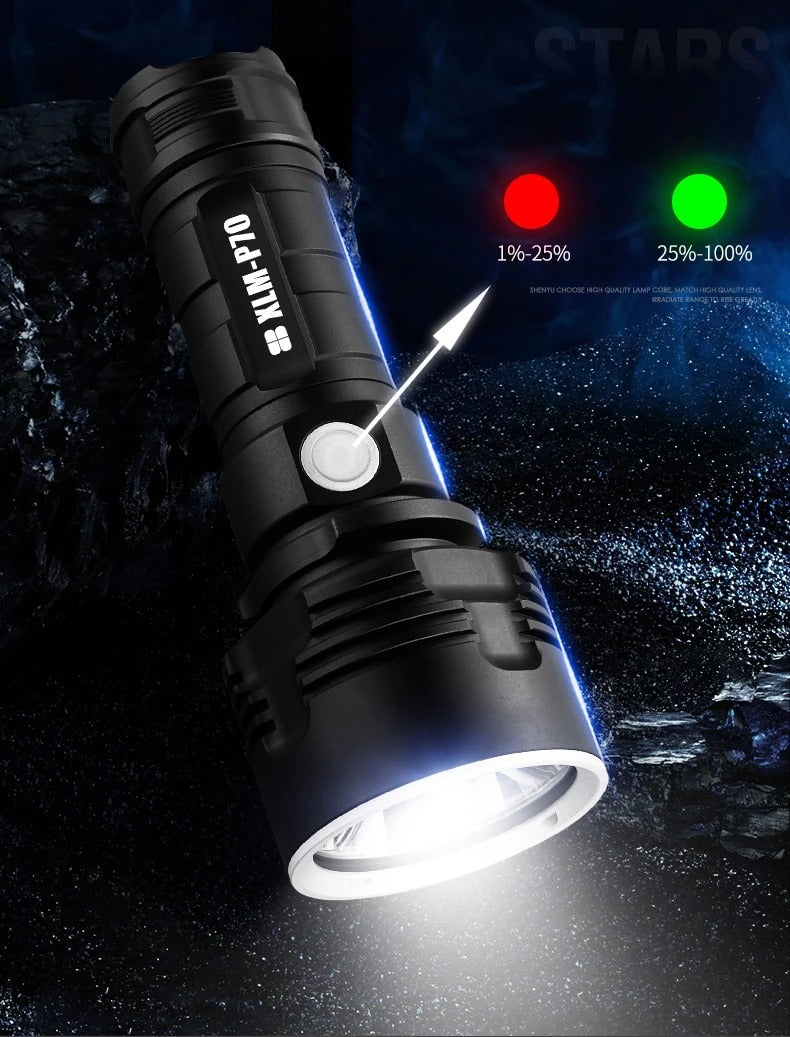 Rechargeable Super Bright LED Outdoor Flashlight Focusing Lamp