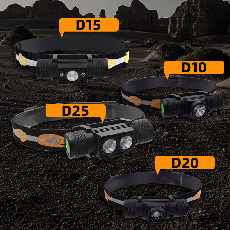 Waterproof LED Headlamp Focusing Flashlight for Camping Mountaineering Fishing