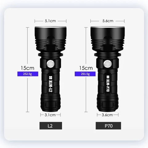 Rechargeable Super Bright LED Outdoor Flashlight Focusing Lamp