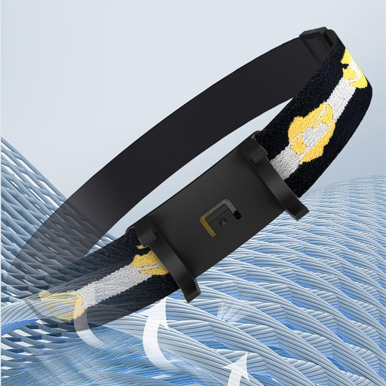 Waterproof LED Headlamp Focusing Flashlight for Camping Mountaineering Fishing